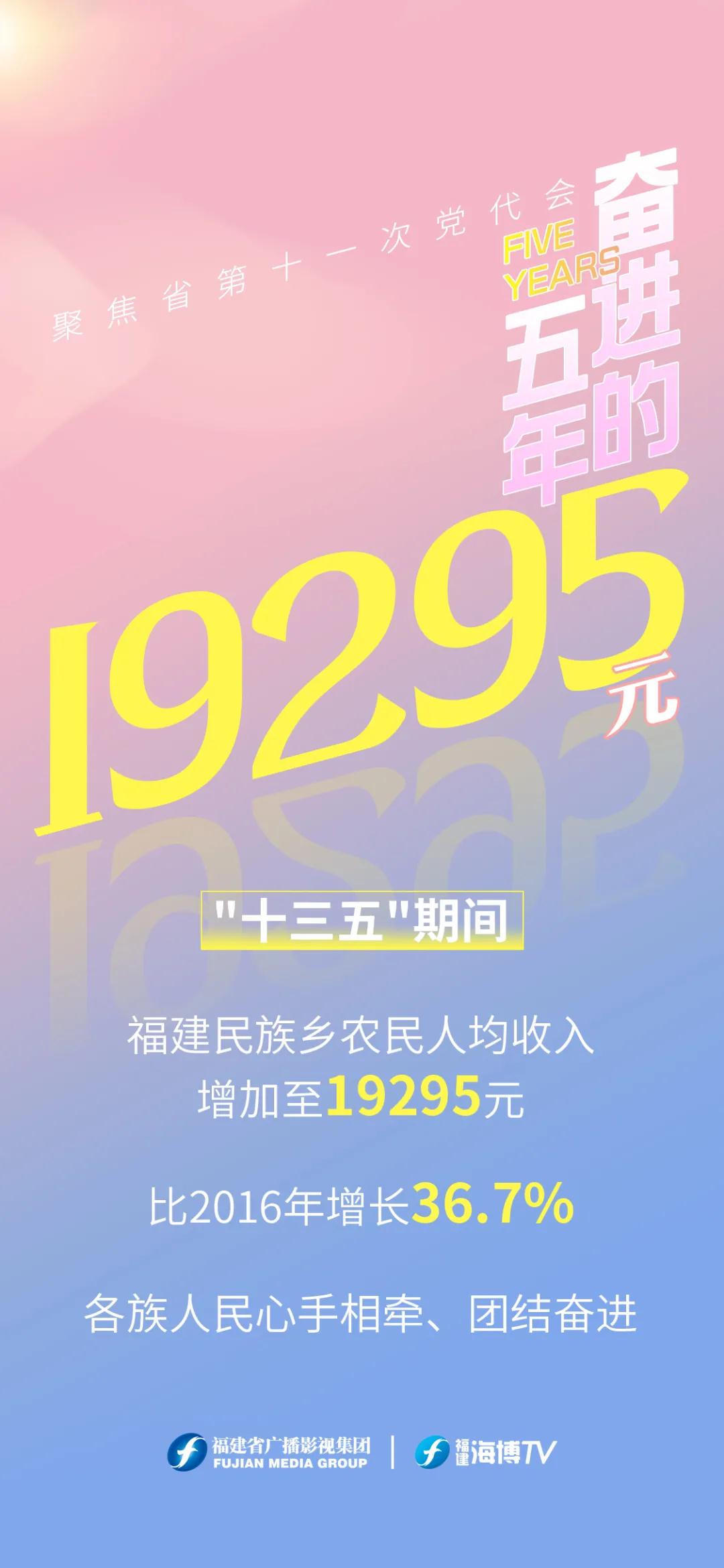 十大网赌平台信誉排行榜