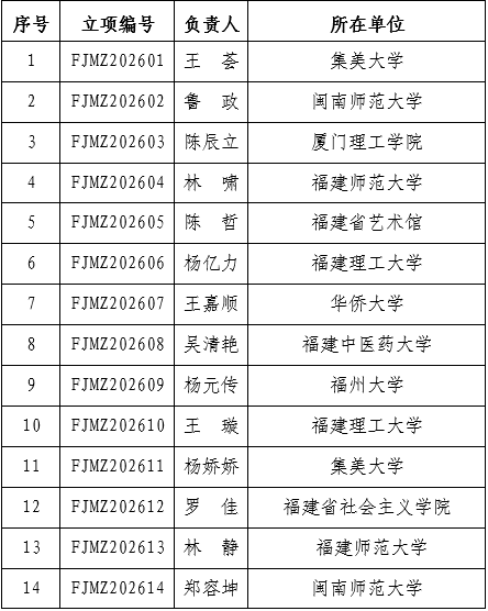 十大网赌平台信誉排行榜