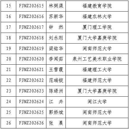 十大网赌平台信誉排行榜