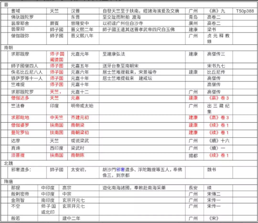 十大网赌平台信誉排行榜